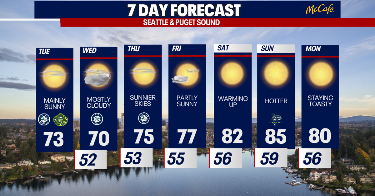 Sunny summer weather in Seattle this weekend | FOX 13 Seattle