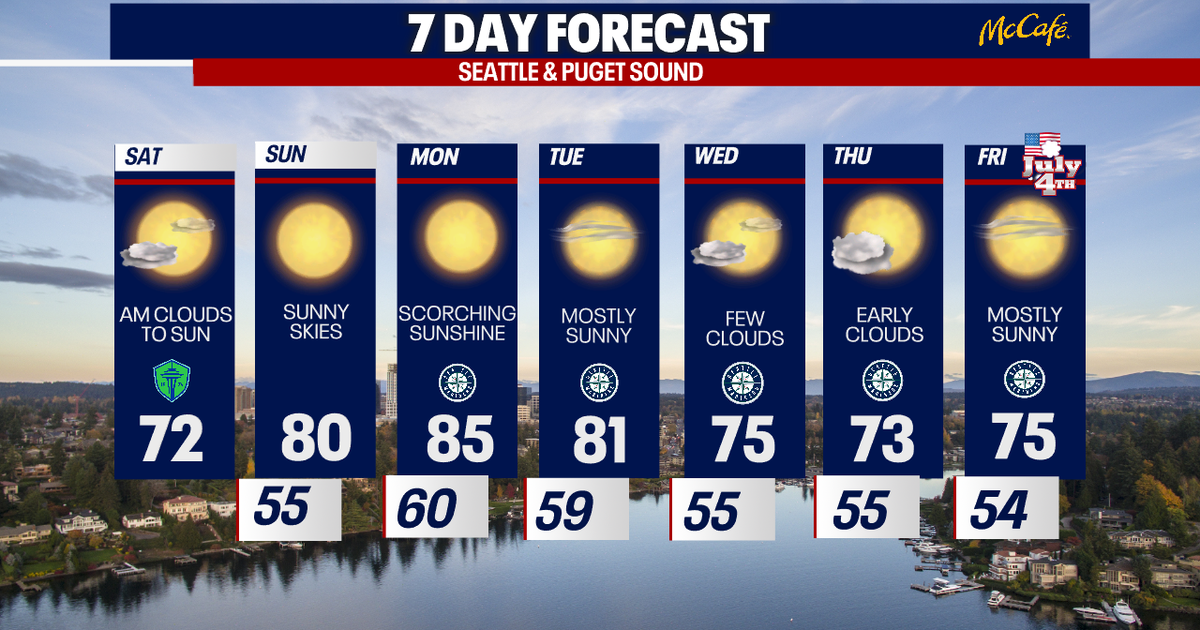 Seattle weather: warmer for the last weekend of June | FOX 13 Seattle