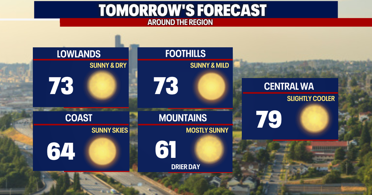 Sunny Start to the Week | FOX 13 Seattle