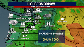 Seattle weather: Cooler day again Thursday, few evening showers