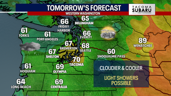 Seattle weather: Clouds and cooler Wednesday, few sprinkles possible