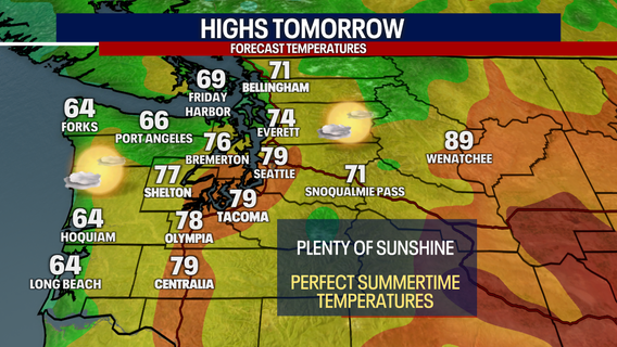 Seattle weather: Close to 80 degrees again Tuesday