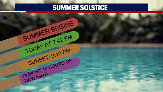 Seattle weather: Cool, rainy summer weekend