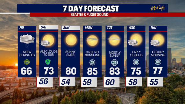 Will it rain in Seattle during Pride weekend? What we know