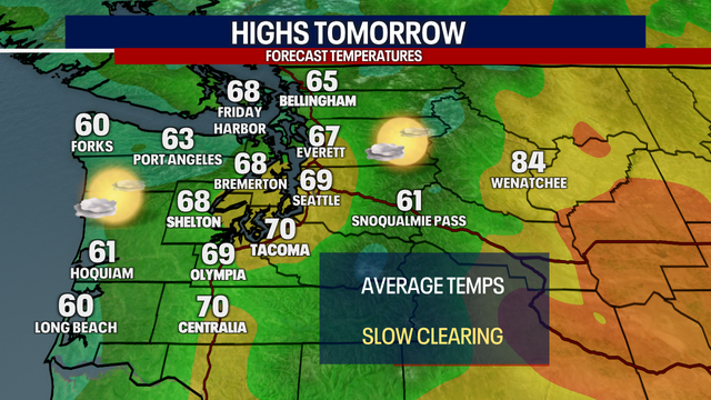 Seattle weather: A mild end to work week, highs in the low 70s