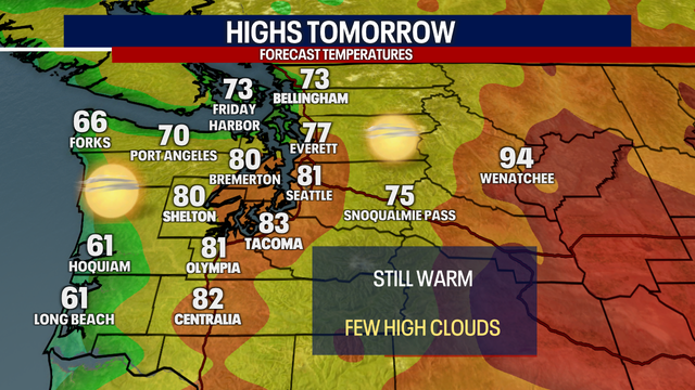 Seattle weather: Slightly cooler Tuesday, highs still in the 80s