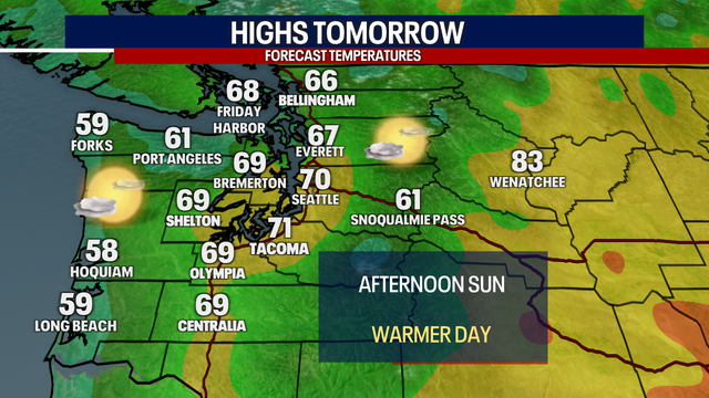 Seattle weather: Sunshine and 70s return for the weekend