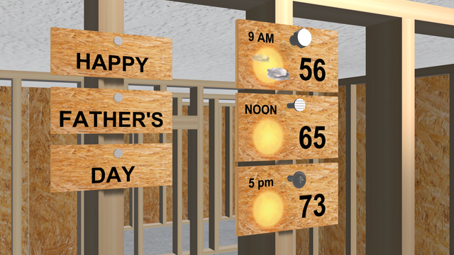 Sunny weather in Seattle for Father’s Day