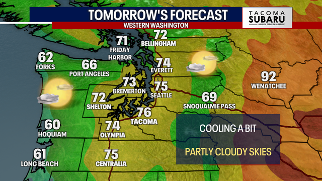 Seattle weather: Slightly cooler Wednesday, highs in the 70s with more clouds