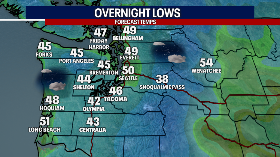 Lows Tonight