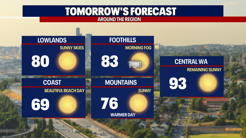 Sunny and warm start to the weekend.