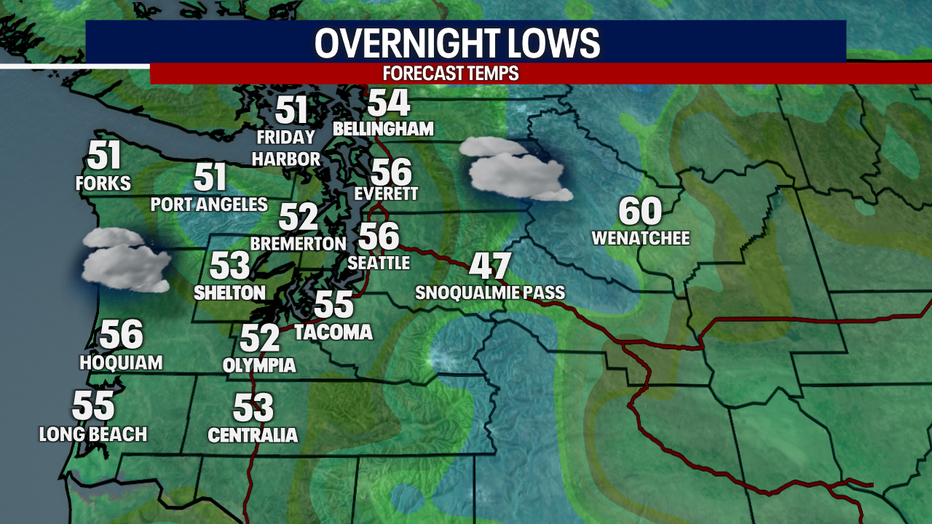Lows Tonight
