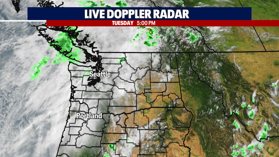 Doppler Radar