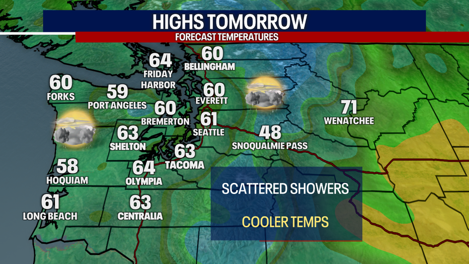 Tomorrow's Highs
