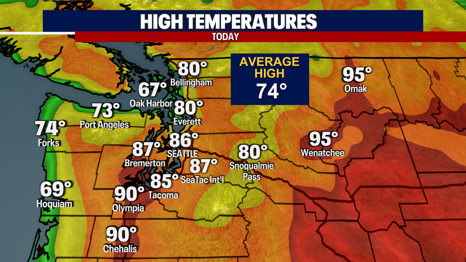 Today's Highs