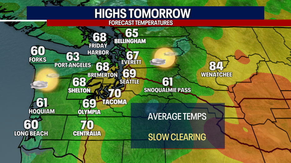 Tomorrow's Highs