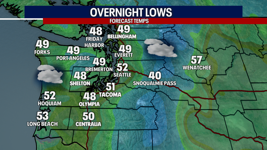 Lows Tonight