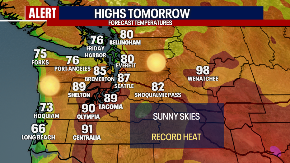 Temperatures continue to heat up.