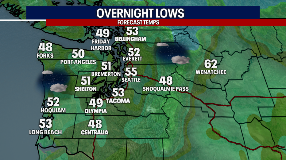 Lows Tonight
