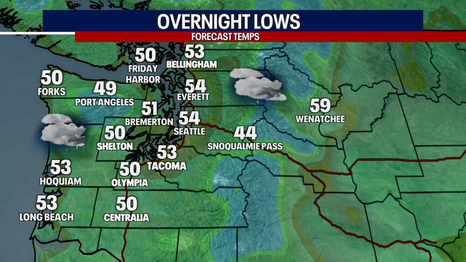 Lows Tonight