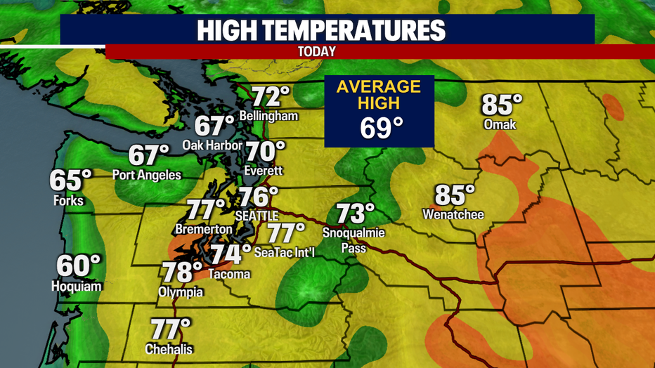 Today's Highs