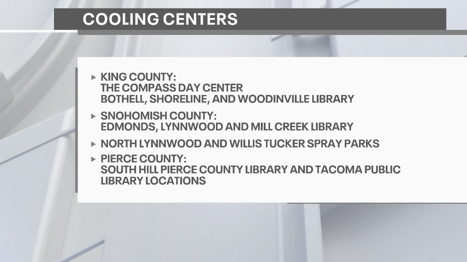 List of western WA cooling centers