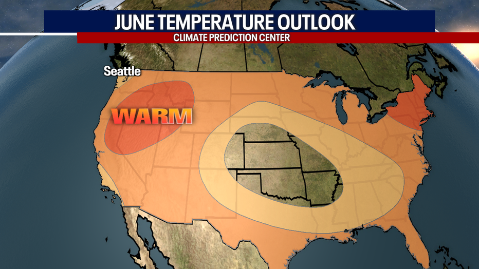 Temperature Outlook