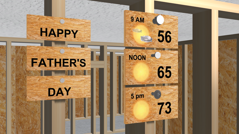 Dry, quiet and tranquil weather is forecast for Seattle on Father's Day.
