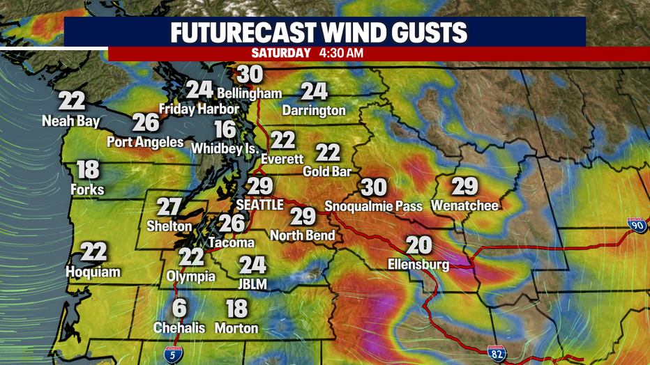 Wind Forecast