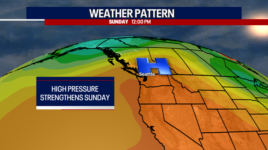A high pressure system will provide Seattle with hot, dry weather this weekend.