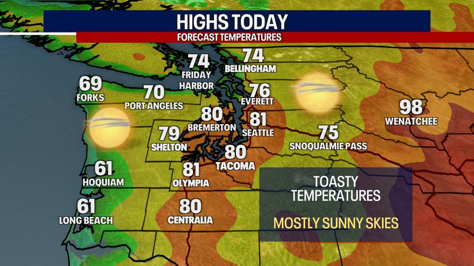 Temperatures will reach the low 80s in the Seattle area on Tuesday.
