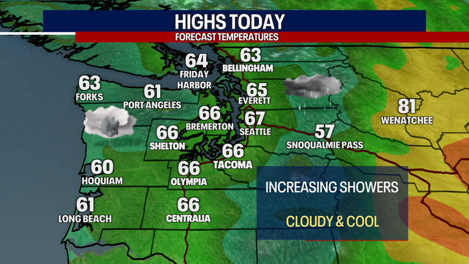 Cloudy and damp weather is on the way for Seattle.