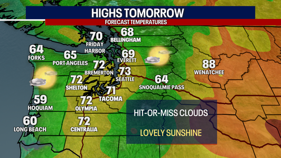 Mild weather is on the way for Seattle on Monday.