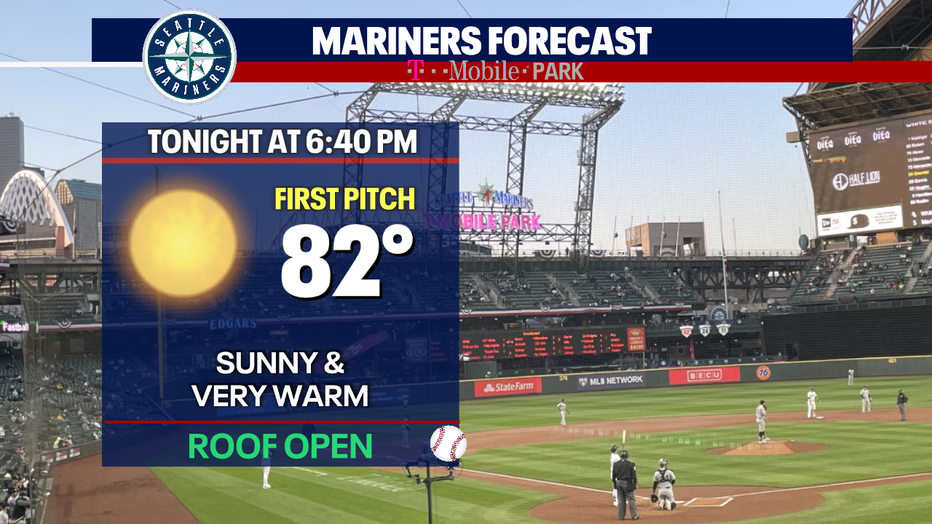 The forecast for Monday night's Mariners game.
