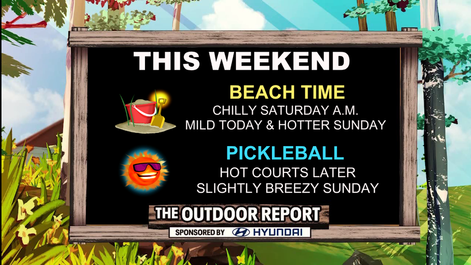 You can expect warm weather for playing pickleball in Seattle this weekend.