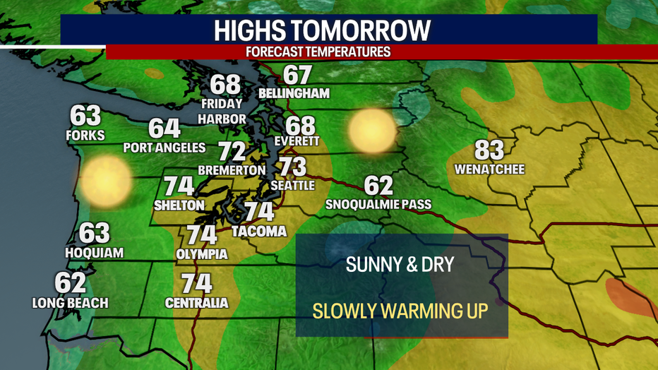 Tomorrow's Highs
