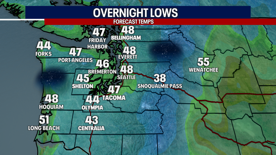 Lows Tonight