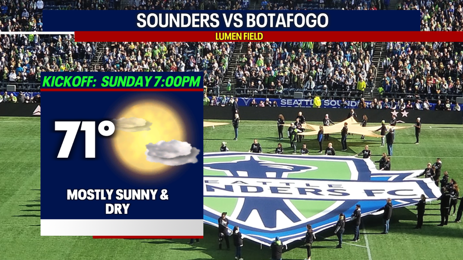 Mostly sunny weather can be expected in Seattle for the Sounders match Sunday evening.