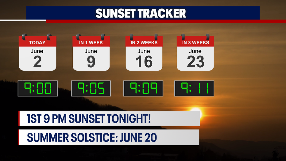 First 9pm Sunset