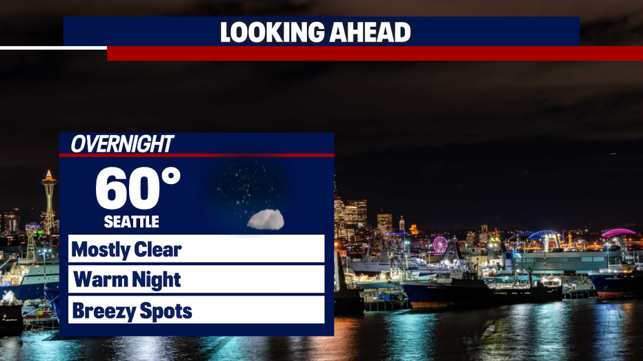 Lows Tonight
