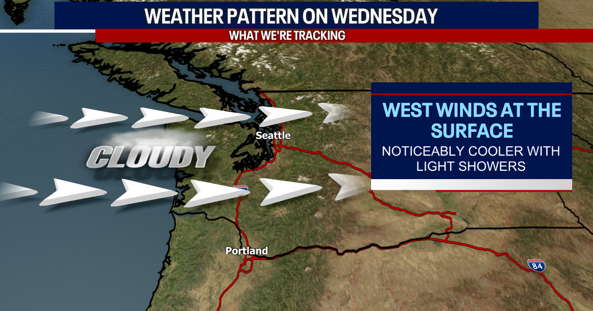 Seattle weather cooling down on Wednesday | FOX 13 Seattle