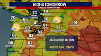 Seattle weather: Afternoon sunshine with highs in the low 80s Friday