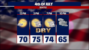 Seattle weather: Nice weather for 4th of July