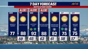 Blazing hot weather in Seattle starting Tuesday