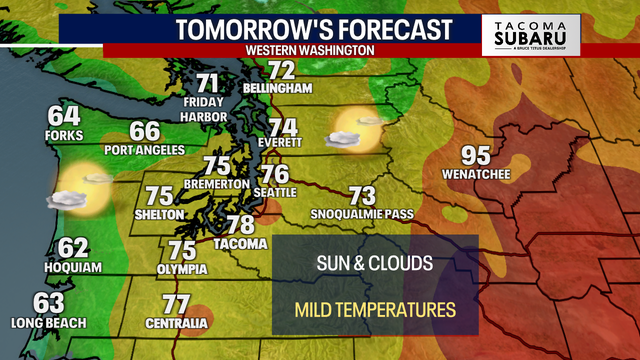 Seattle weather: Cooler with more clouds Friday