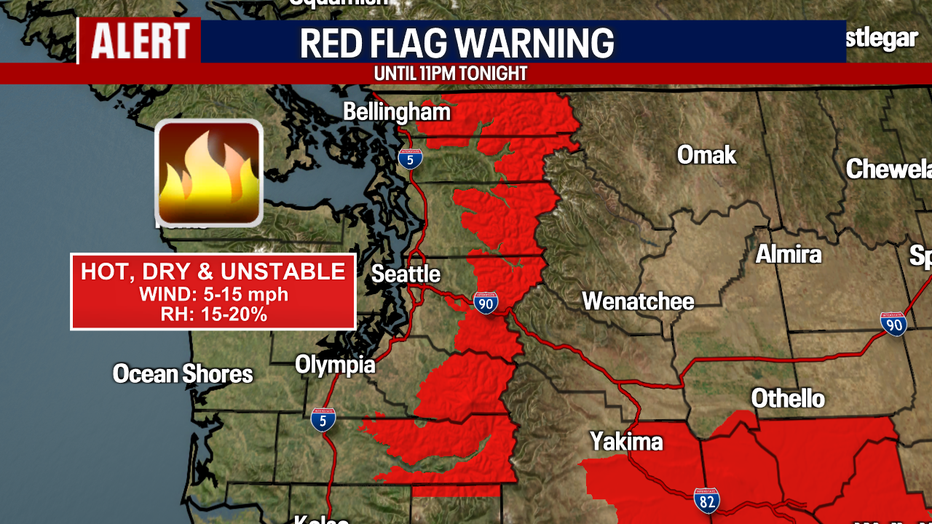 Fire Danger
