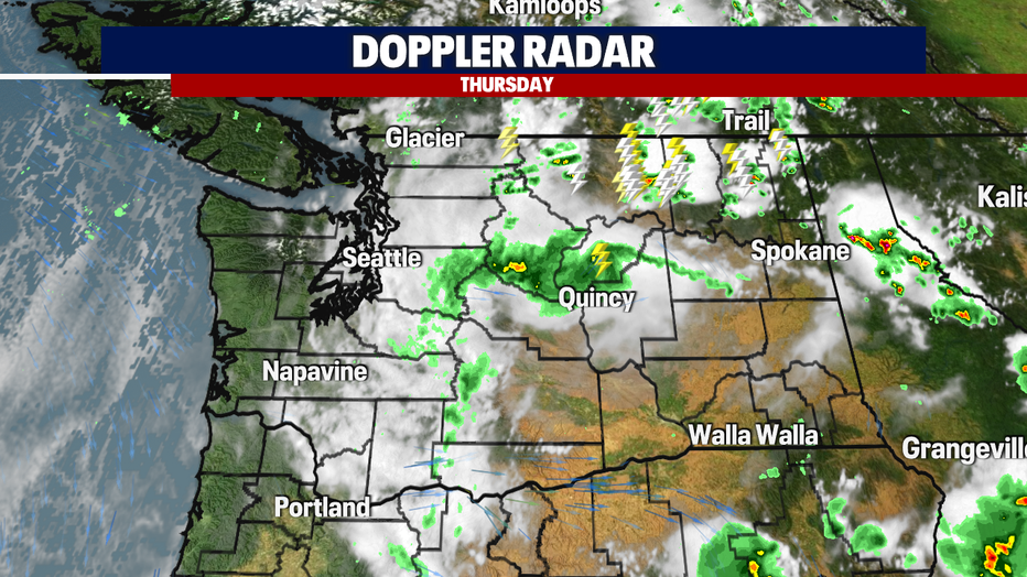 Doppler Radar
