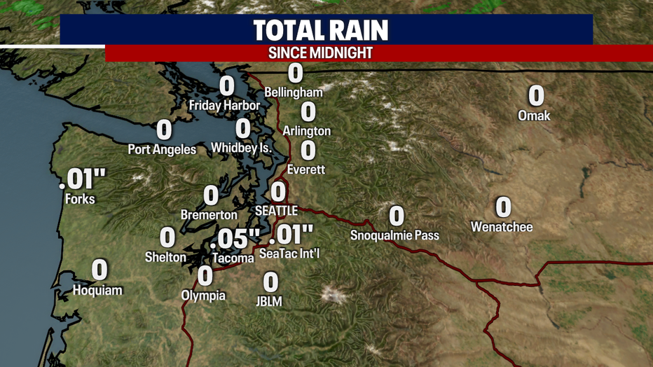 Rain Totals