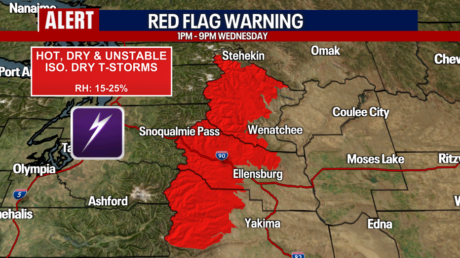 Fire Danger