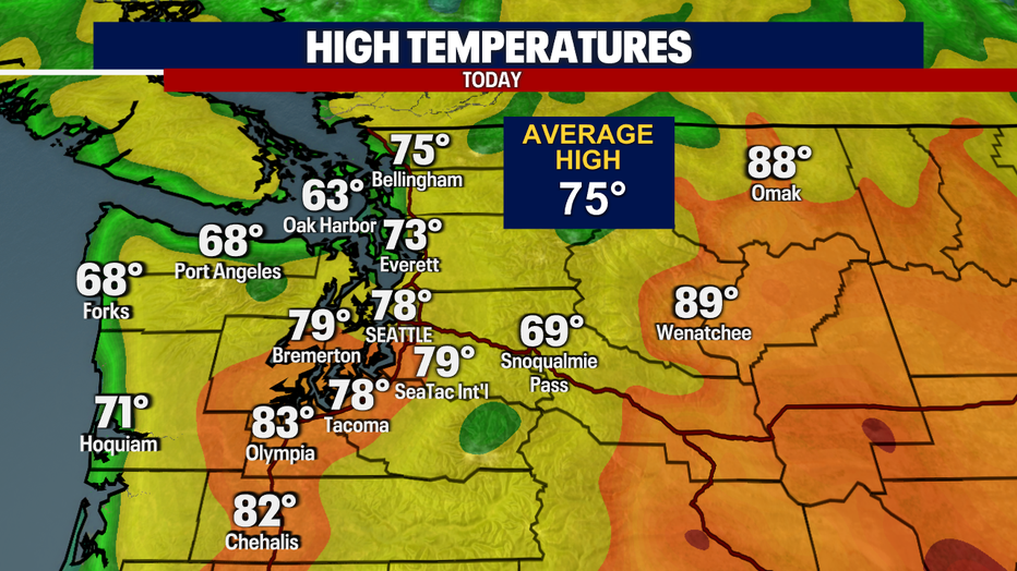 Today's observed high temperatures around Western Washington.